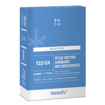 גלוקיז (Glookies)