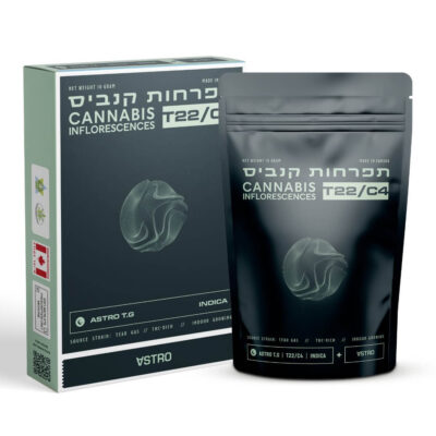 טיר גז (Tear Gas)