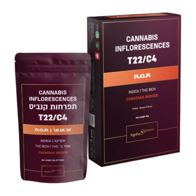 ריפד אוף ראנטז (Ripped Off Runtz)