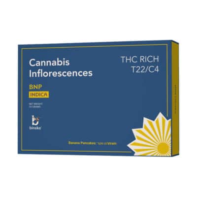 בננה פנקייקס (Banana Pancakes)