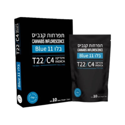 בלו דרים (Blue Dream)