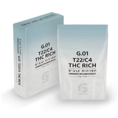 גרייפ ראנטז (Grape Runtz)