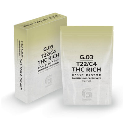 גרייפ פאי (Grape Pie)