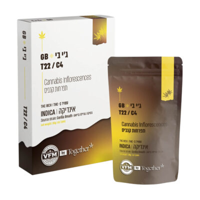 גורילה ברת' (Gorilla Breath)