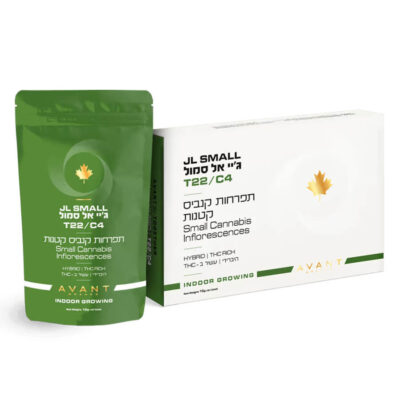 ג'לוסי (Jealousy)