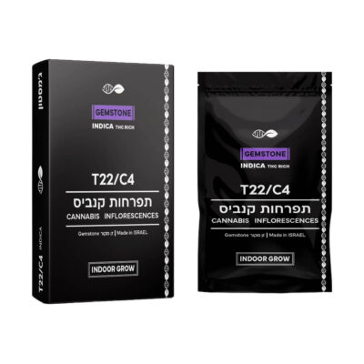 ג'לאטו ראנטז (Gelato Runtz)