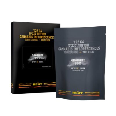 ונילה פרוסטינג (Vanilla Frosting)