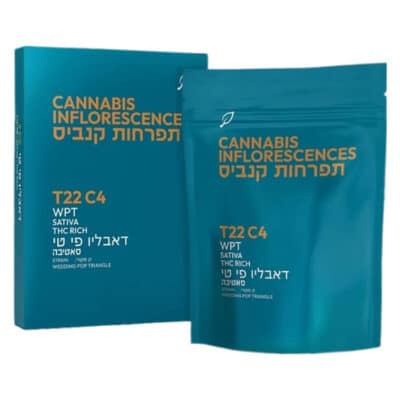 וודינג פופ טריאנגל (Wedding Pop Triangle)