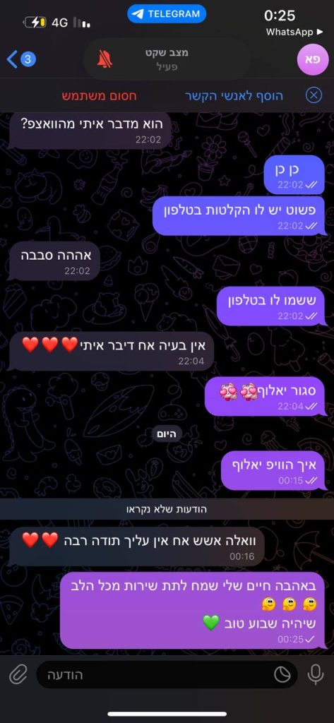 המלצות כיוונים טלגראס - 3