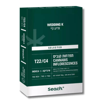 וודינג קראשר (Wedding Crasher)