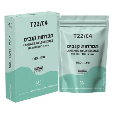 ראנטז (Runtz)